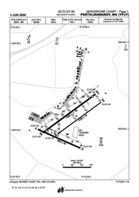 JPKT Aerodrome Chart Page1.pdf